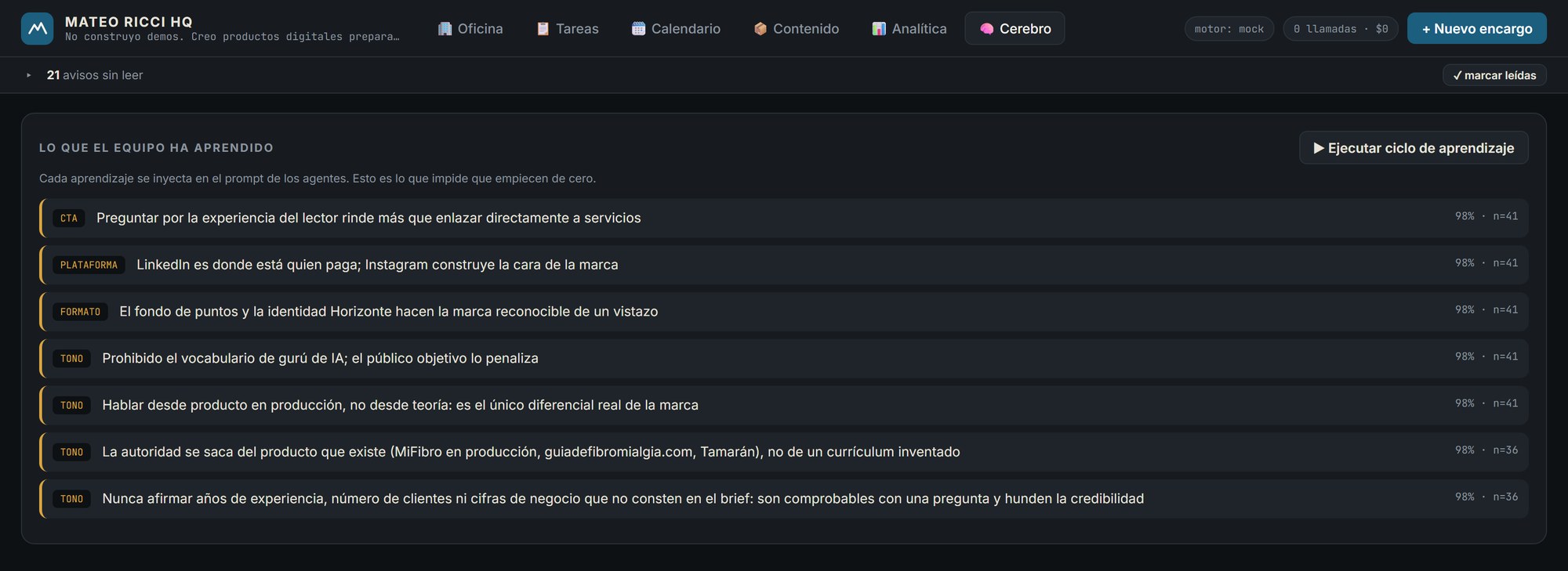 Lista de aprendizajes del equipo, cada uno con su etiqueta, su confianza y su n&uacute;mero de muestras