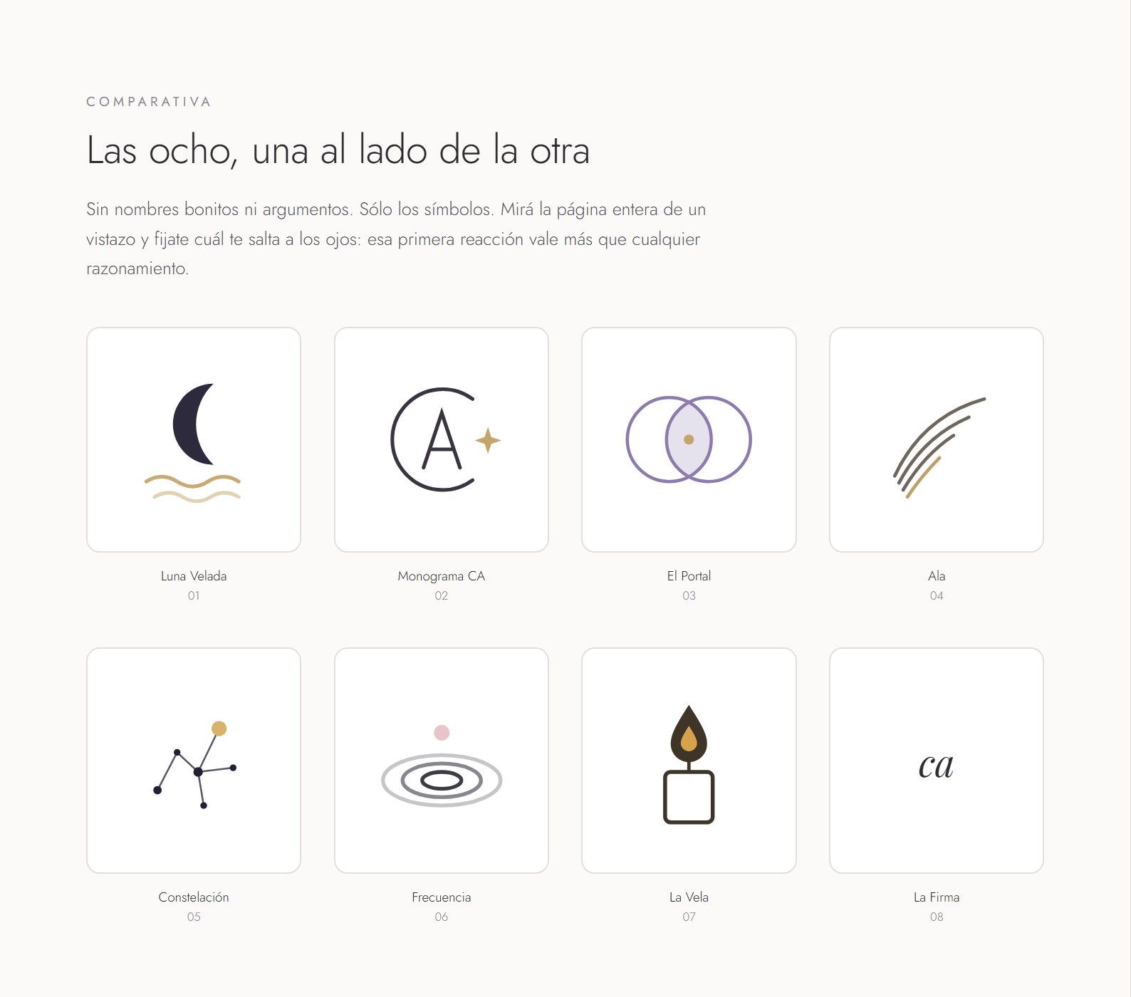 Las ocho propuestas de identidad, una al lado de la otra