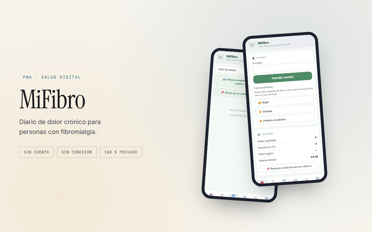 MiFibro mostrado en dos móviles